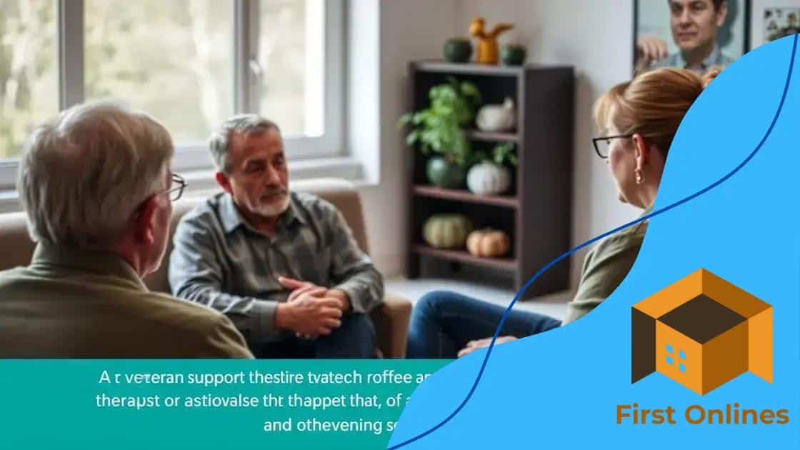 Resources available for mental health support