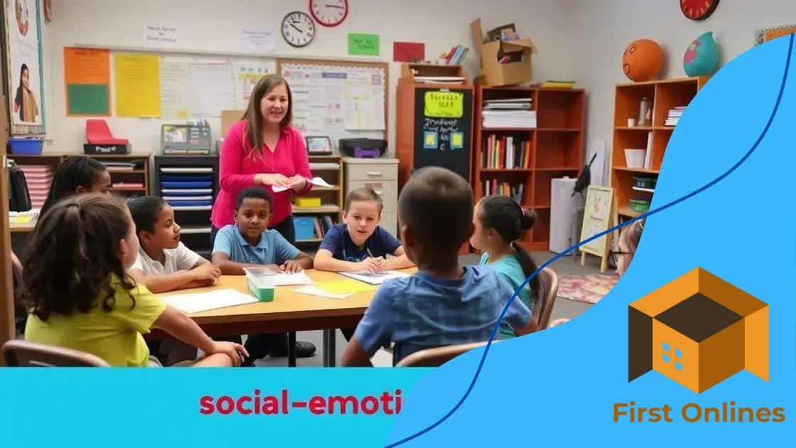 Implementing SEL in the classroom