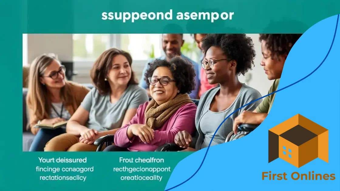 Types of support available