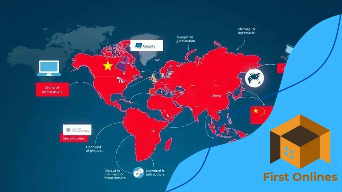 Implications for international trade
