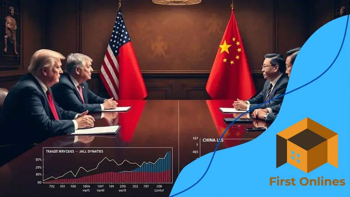 The role of tariffs and trade agreements