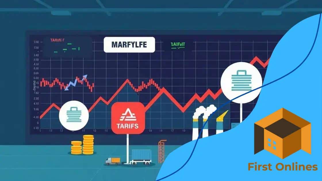How tariffs influence stock market performance