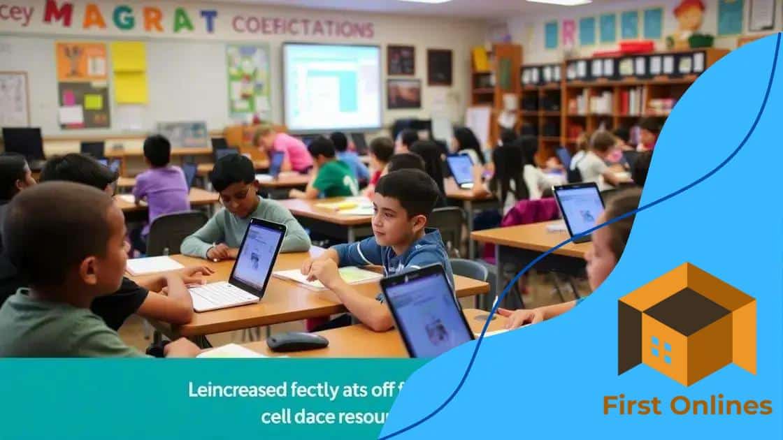 Impact on school funding and resources