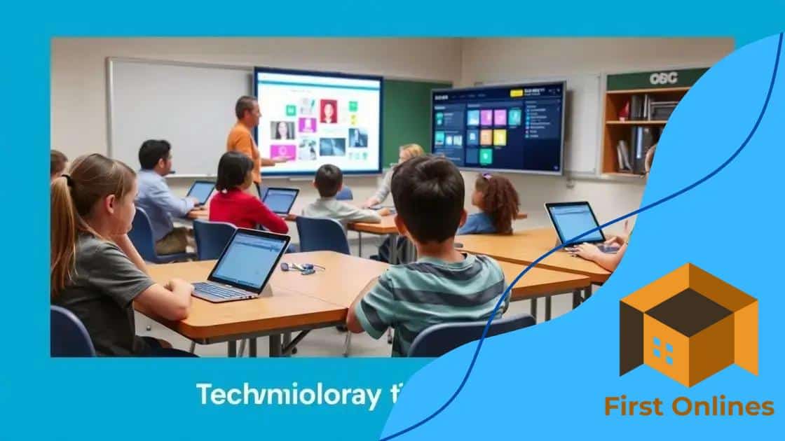 The role of technology in modern education