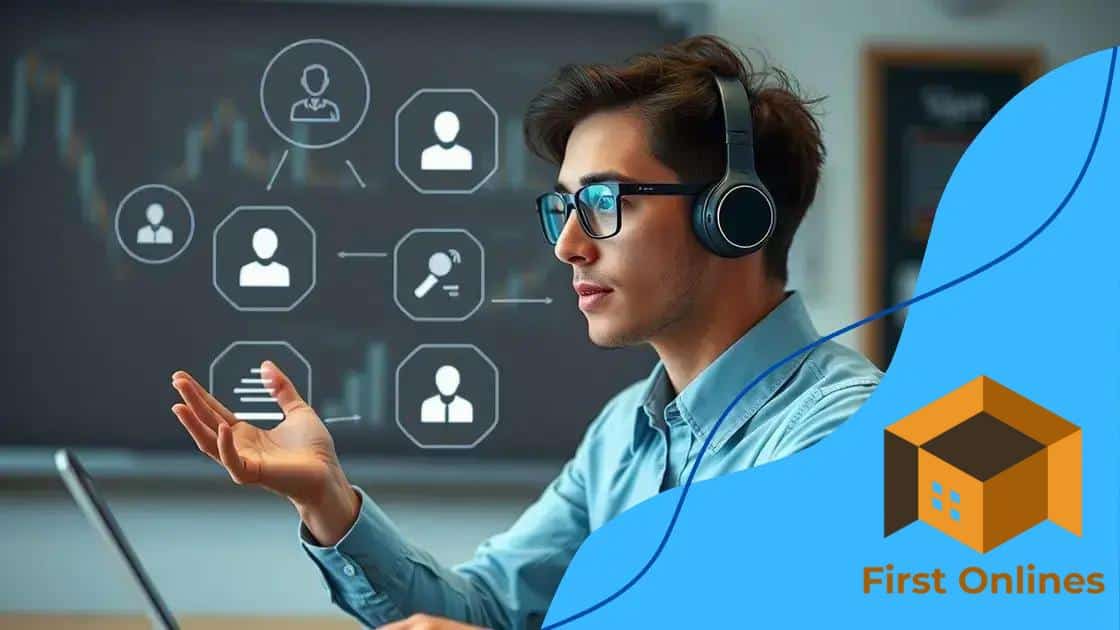 Enhancing teacher productivity through AI
