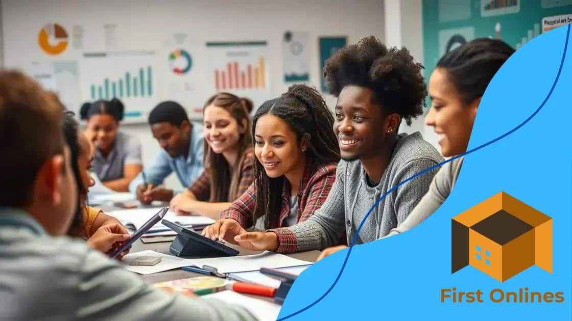 Benefits of financial education